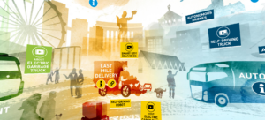 Illustration from the virtual tour on mobility shown in the meeting